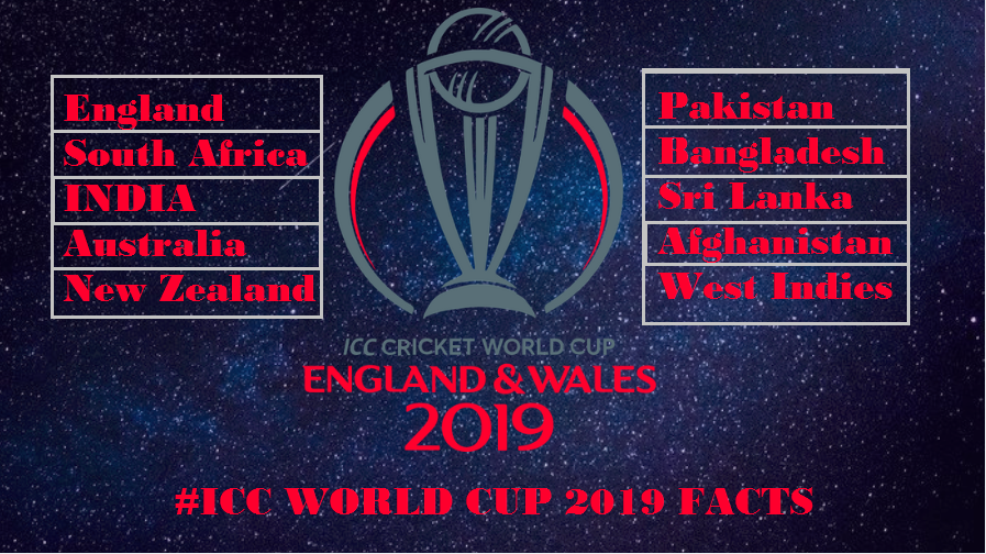 Icc Cricket World Cup 2019 16 Amazing Facts To Know Don T Miss 8th