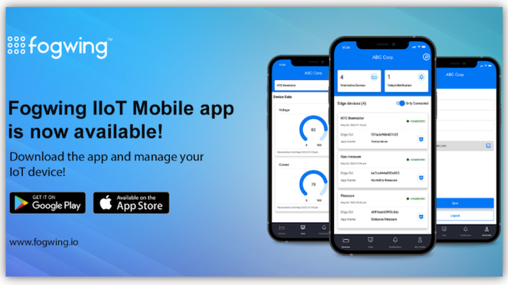 Fogwing IIOT launches Mobile App